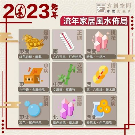 2023年風水|【2023風水擺設】新年開運6大簡易風水陣教學、兔年。